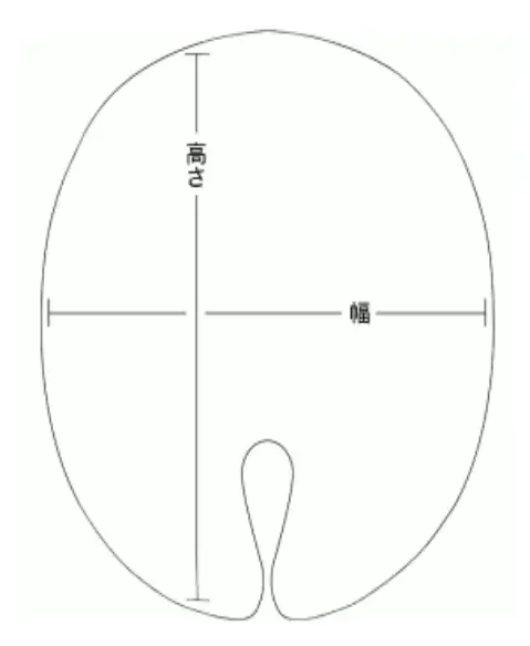 寸法