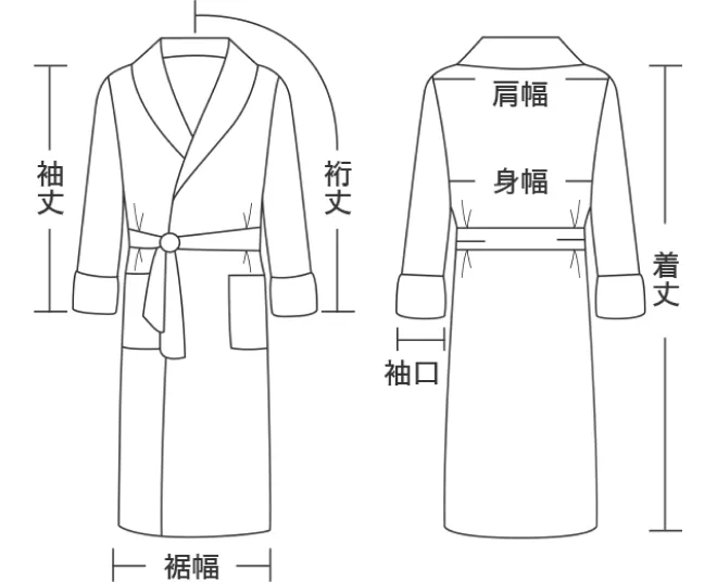 寸法