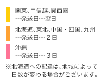 ヤマト運輸