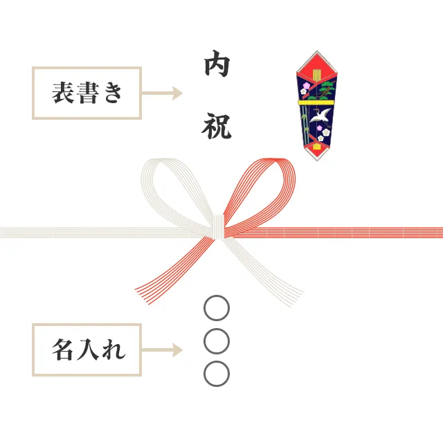 蝶結び